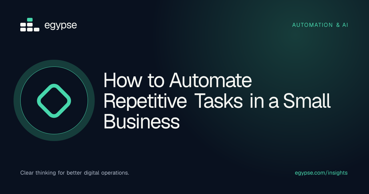 Repeated manual task cards flowing into an automated business workflow