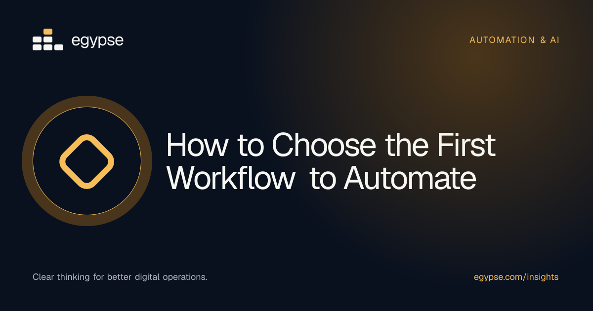 Business workflow nodes ranked by value, stability, and automation readiness